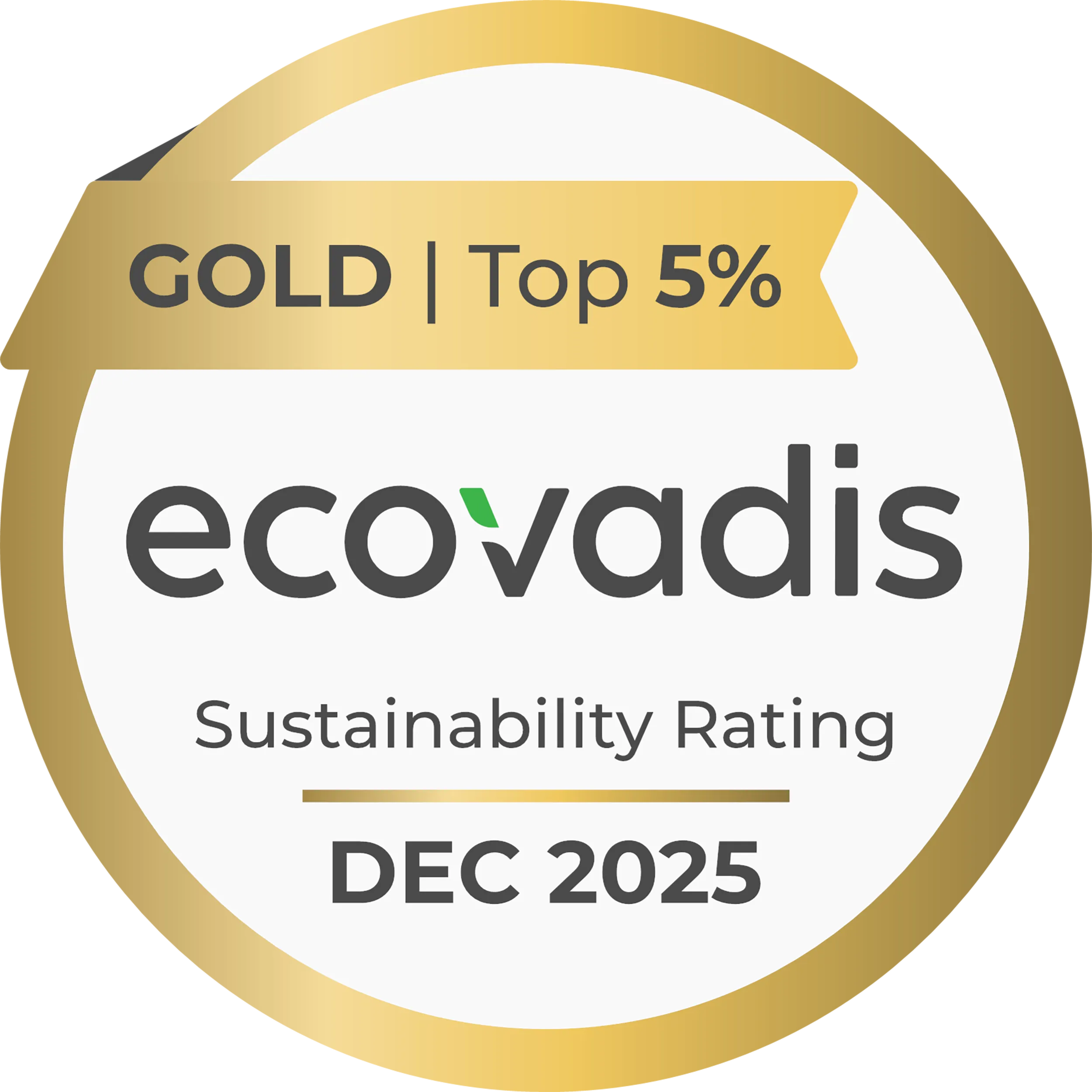 Ecovadis Gold